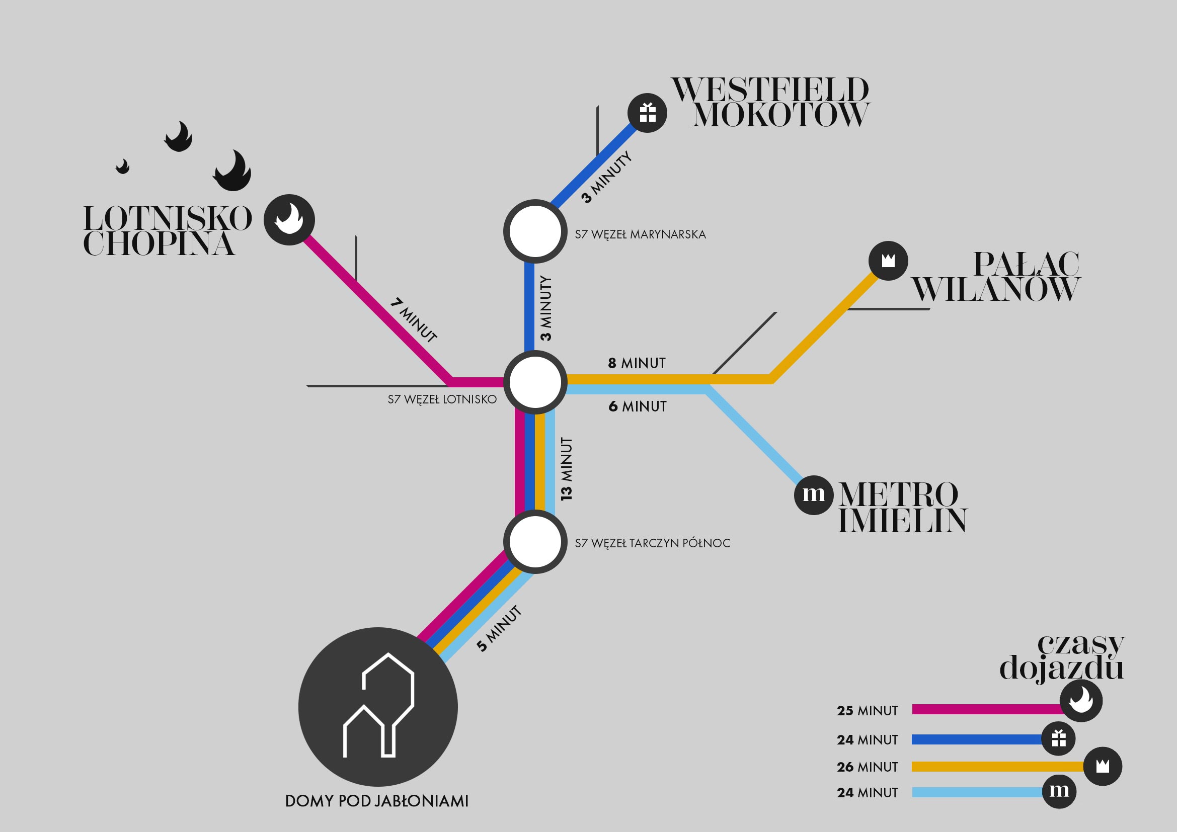 MAPA KOMUNIKACYJNA 1