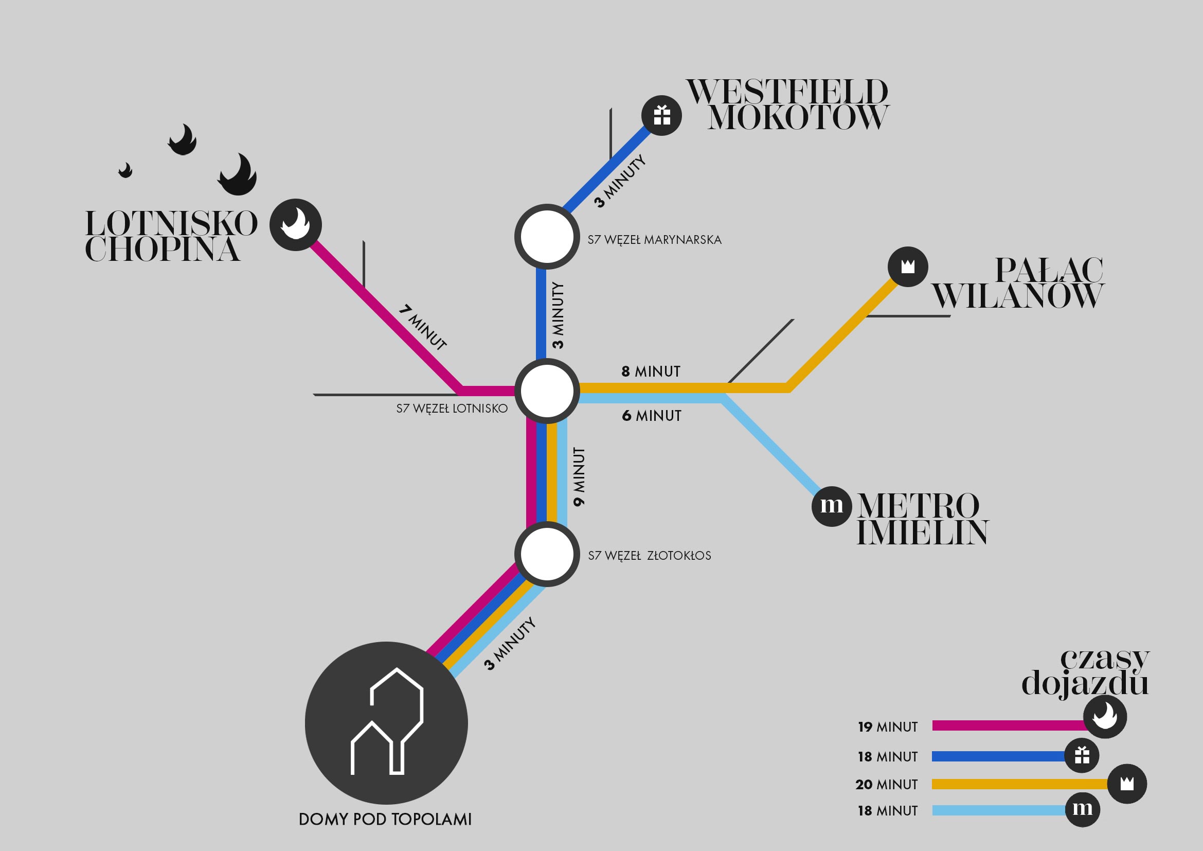 MAPA KOMUNIKACYJNA 2